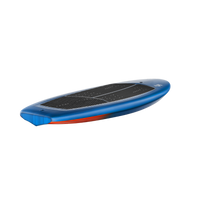 Glide V3